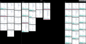 PipeCloud provides a Kanban view of production progress.