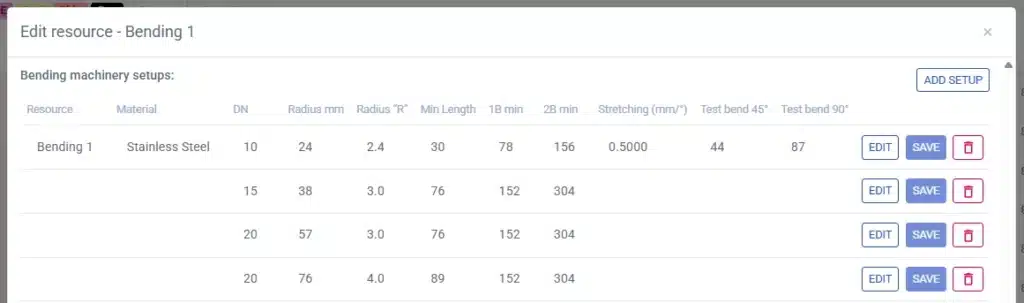 PipeCloud allows easy creation of bending machinery setups through resource management.