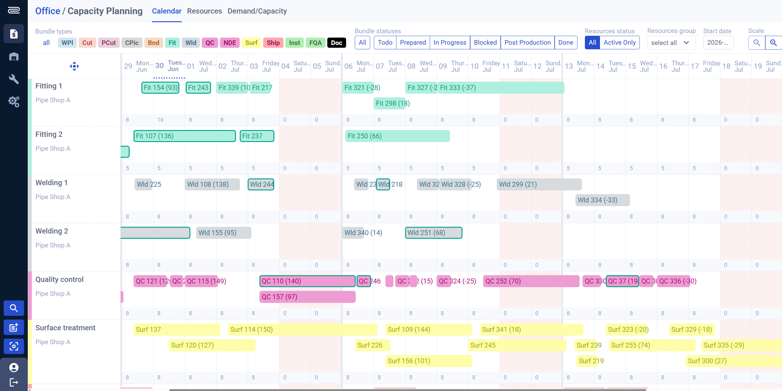 UI Image of PipeCloud capacity planning view, where colorful bars portray work orders for certain set of spools.