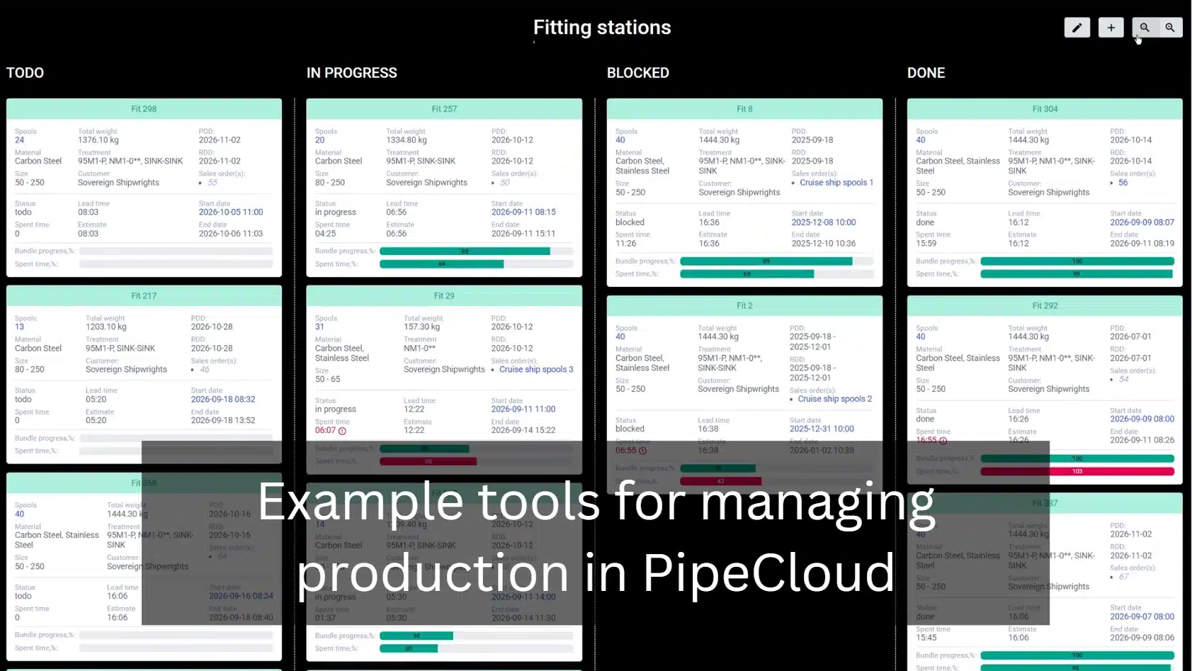 Manage production in PipeCloud with the tools shown in this video