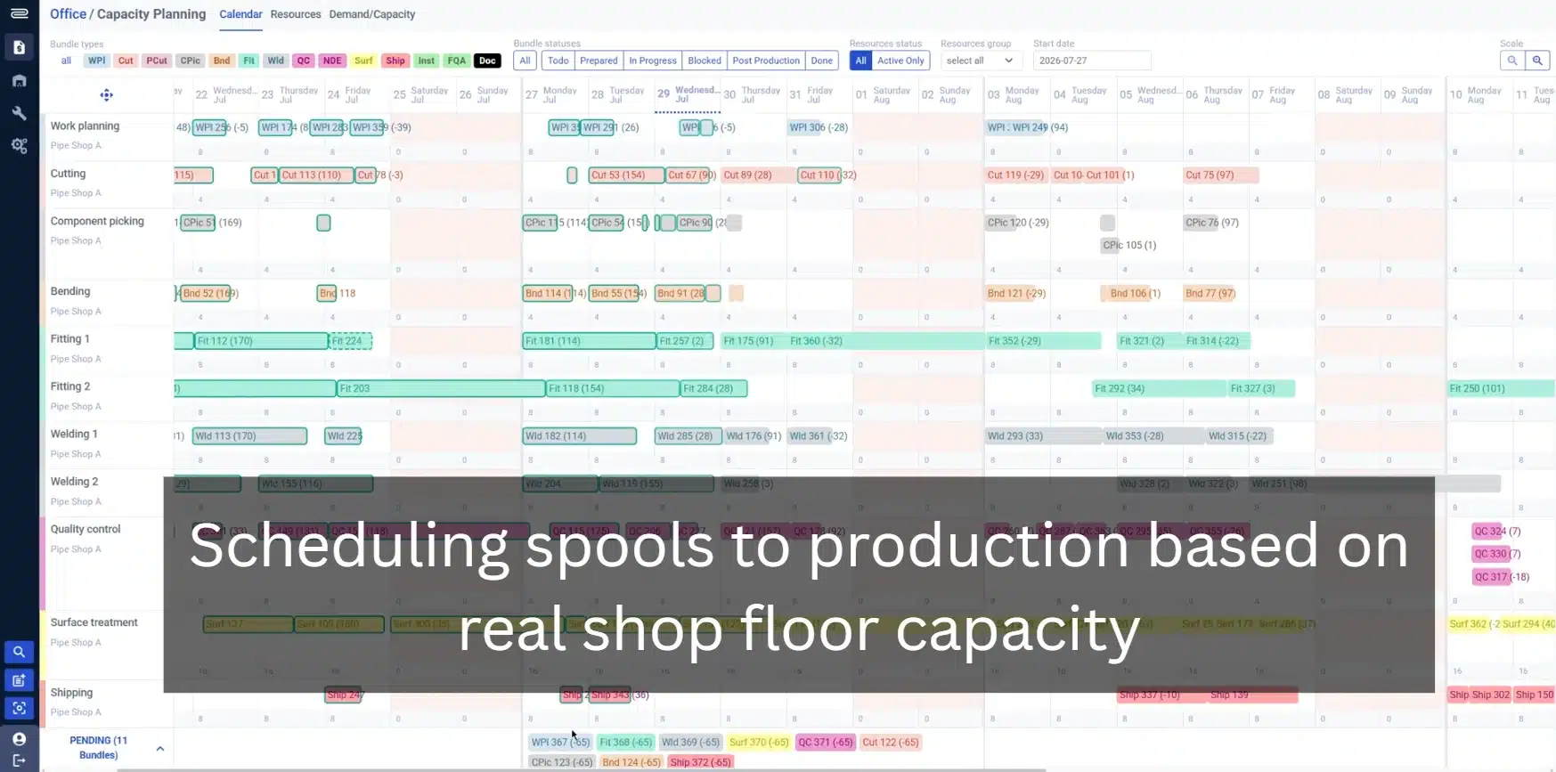 Scheduling spools to production based on real shop floor capacity